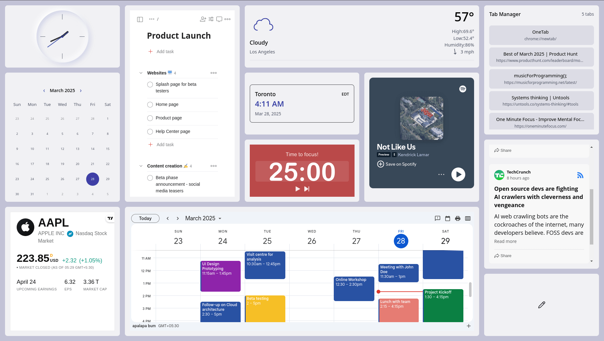Dashboard preview